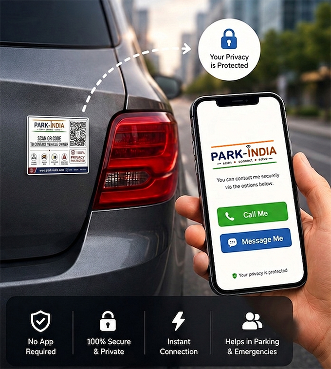 Park India QR Process